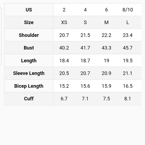 Only 1 left Drop Shoulder Pullover - Picture 6 of 6